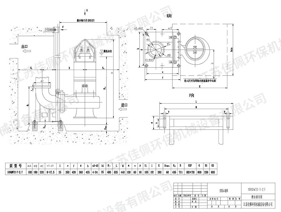 ��ˮ�û��A(ch��)���b�D��ǰҕ�D����ҕ�D����(c��)��D1